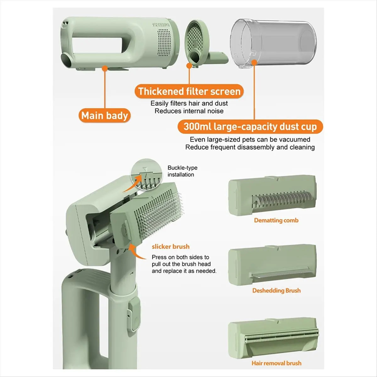 *Great Pet Grooming Vacuum for Dogs, Cat Grooming Supplies, Vacuum Pet Hair Remover Tool for Shedding Dematting Comb Kit