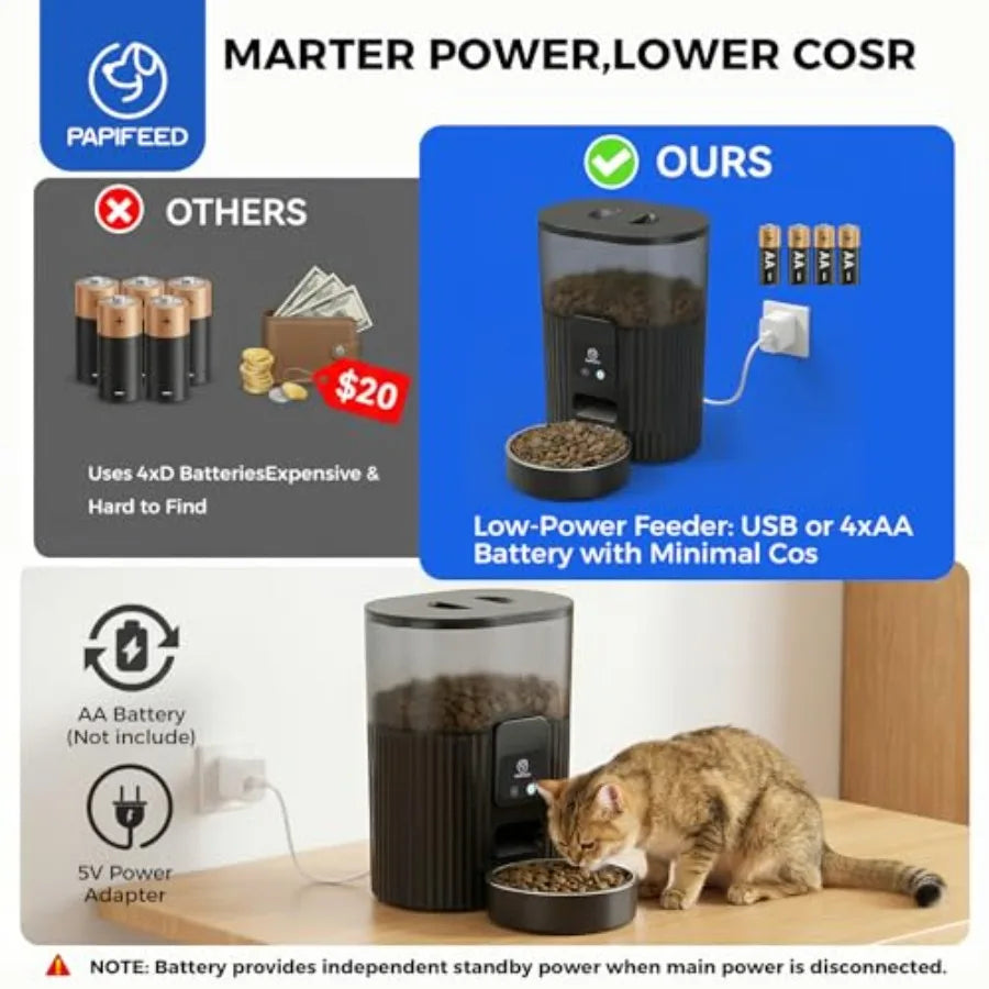 【Spot goods】Automatic Cat Feeder 3L/12 Cup2.4G WiFi Pet Feeder with APP Control for Remote Feeding 1-10 Meals Low Power Automat